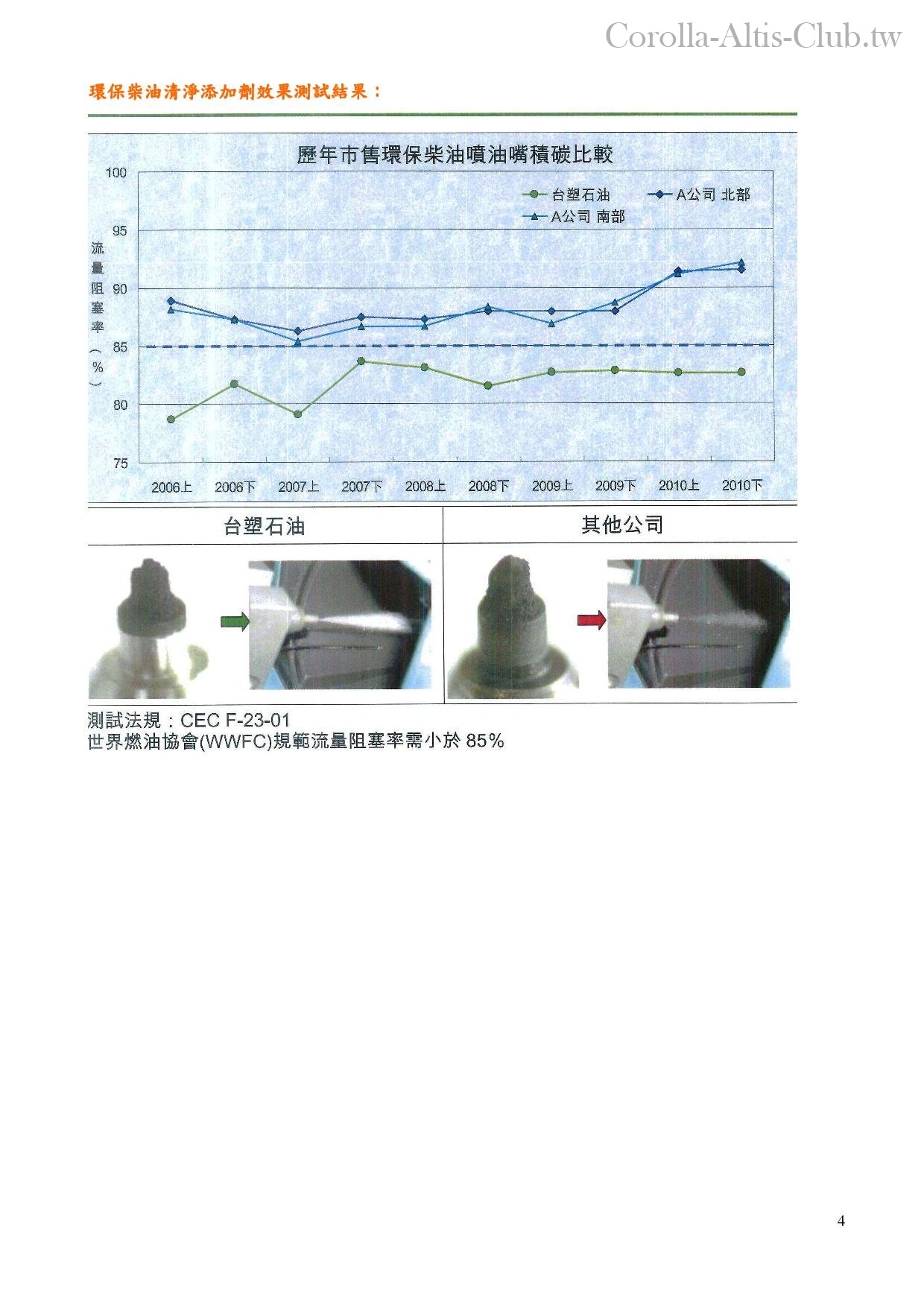 7_台塑油品不實傳聞再澄清-page-004.jpg