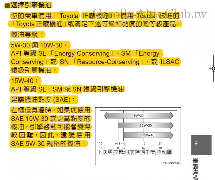 car_manu選擇引擎機油.jpg